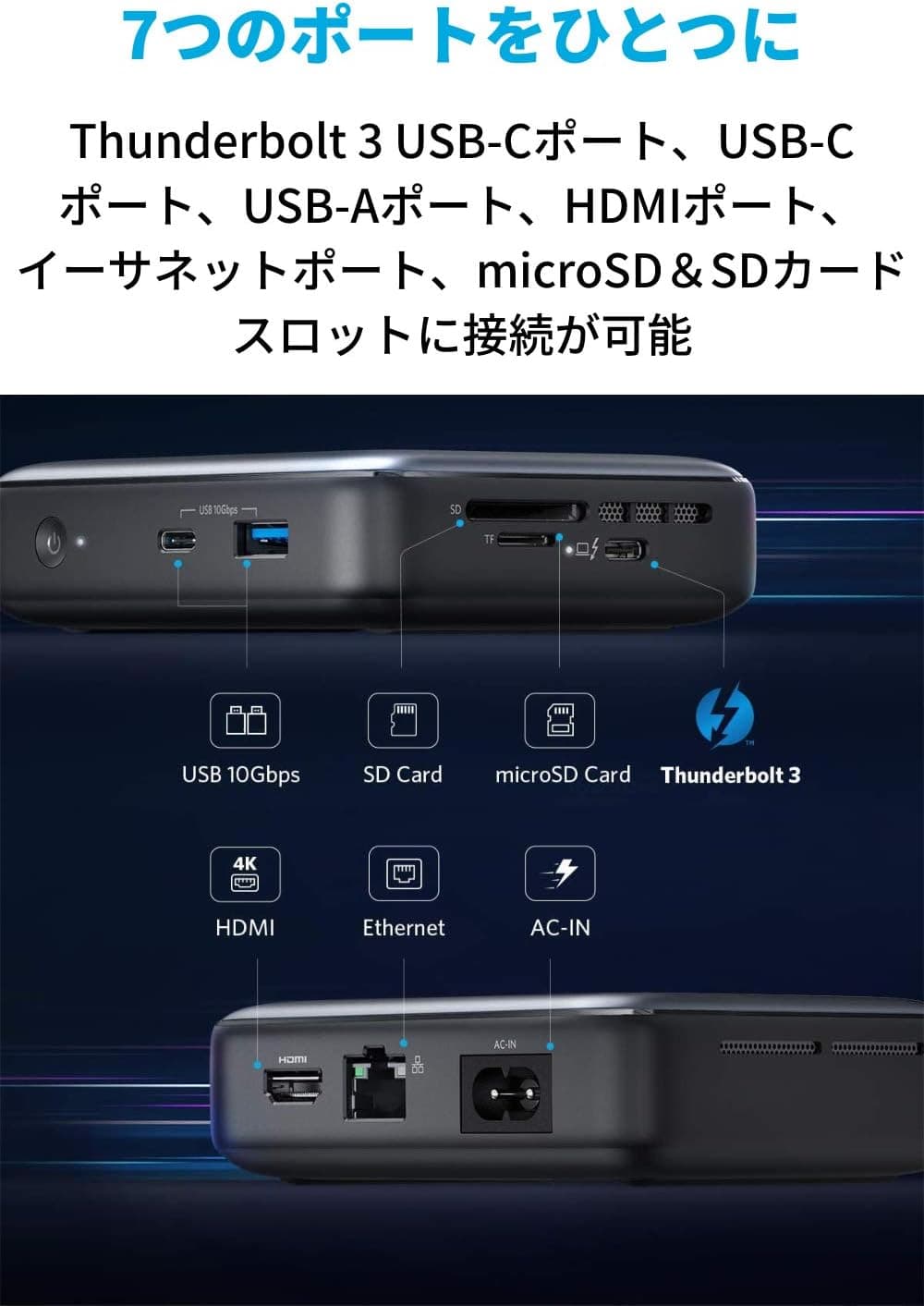 Anker PowerExpand 7-in-1 Thunderbolt 3 Mini Dock ドッキングステーション 4K対応 HDMIポート1Gbps イーサネット USB-Aポート USB-Cポート microSD&SDカードスロット搭載