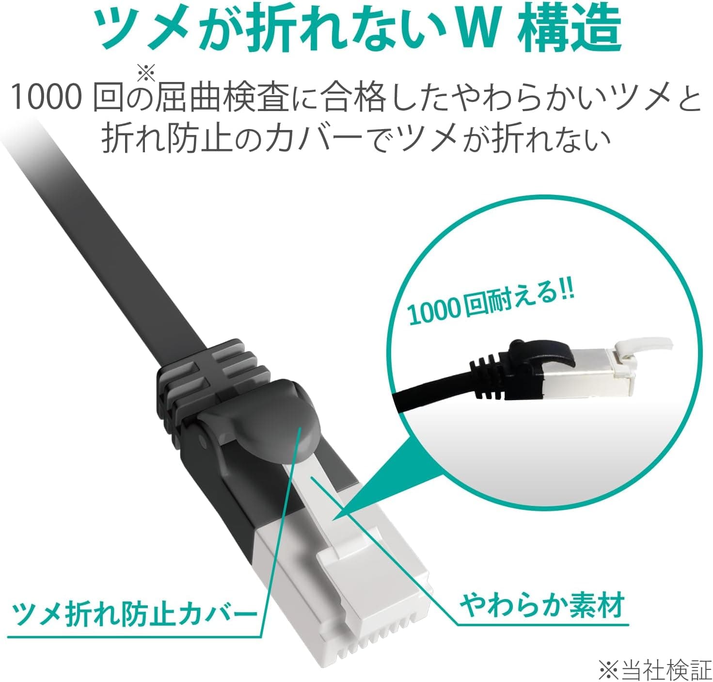 エレコム LANケーブル CAT6A 5m ツメが折れない爪折れ防止コネクタスーパーフラットブラック ECLD-GFATBK50 (× 3)