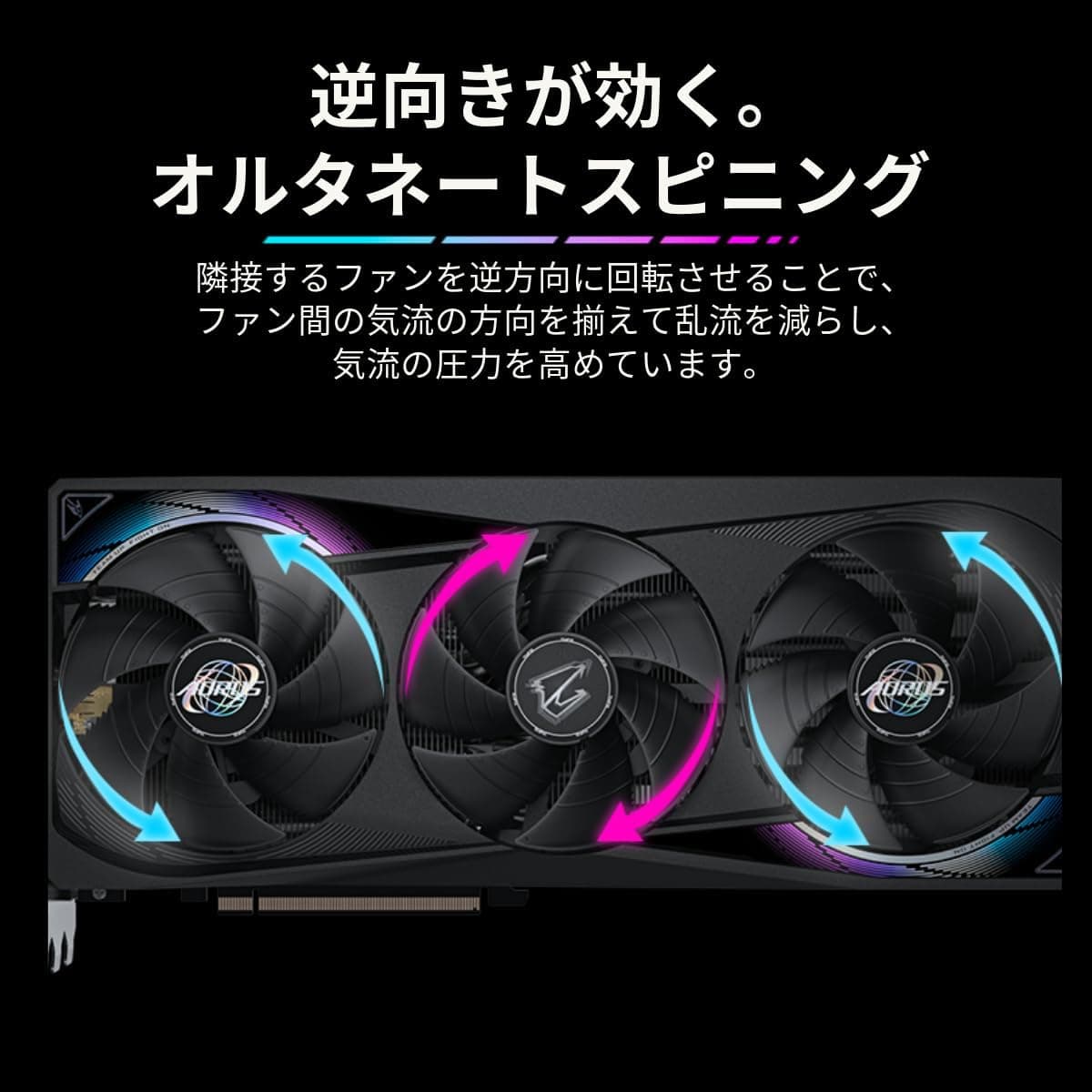GIGABYTE NVIDIA Geforce RTX5070 搭載グラフィックボード GDDR7 12GB ギガバイト 【国内正規代理店品】GV-N5070AORUS M-12GD
