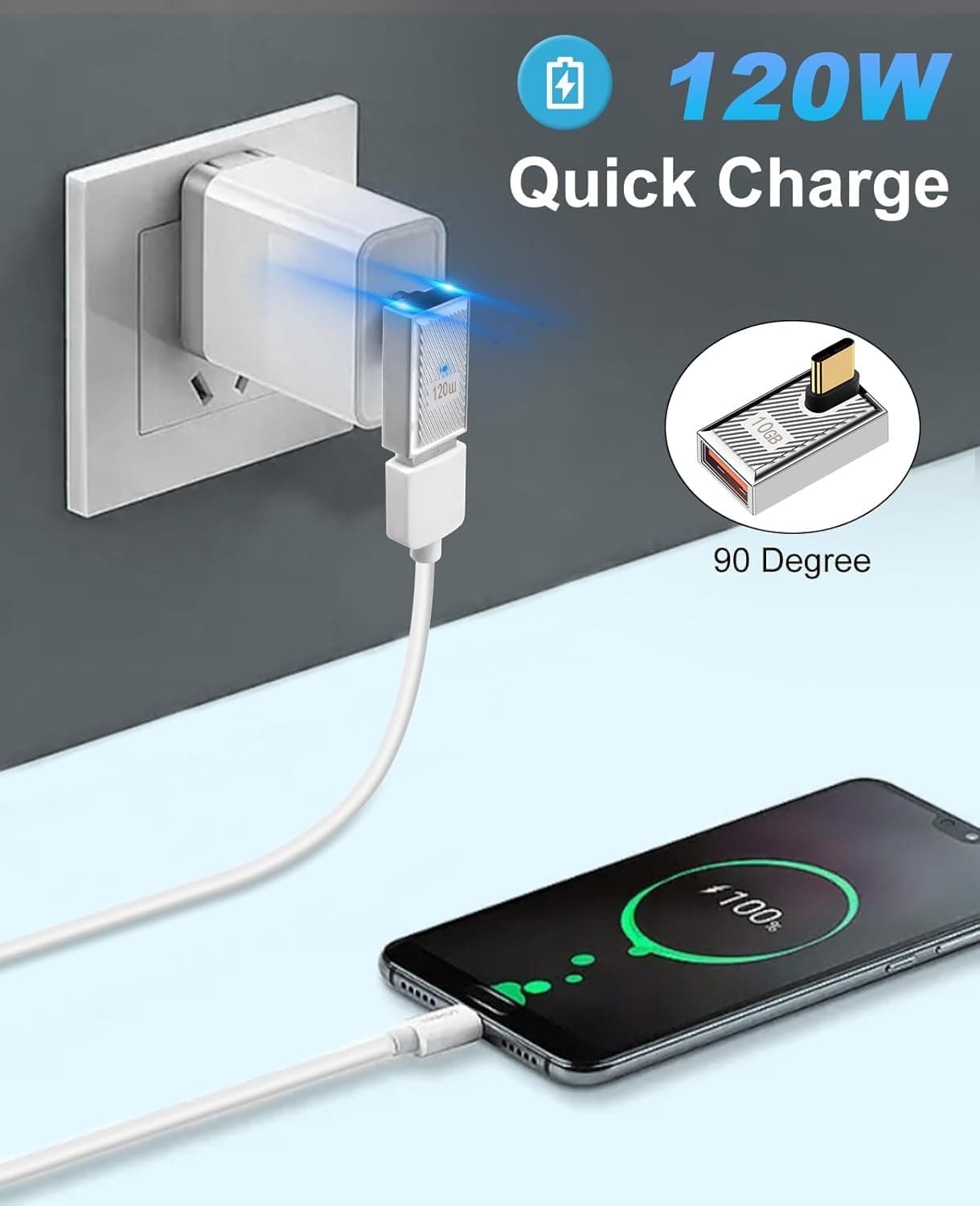 Duttek L字USB C USB A延長アダプター 120W USB 3.1 Type C オス Type A メス変換アダプター充電器コンバーター OTG 高速充電 iPhone MacBook Samsung Galaxy対応 2個パック
