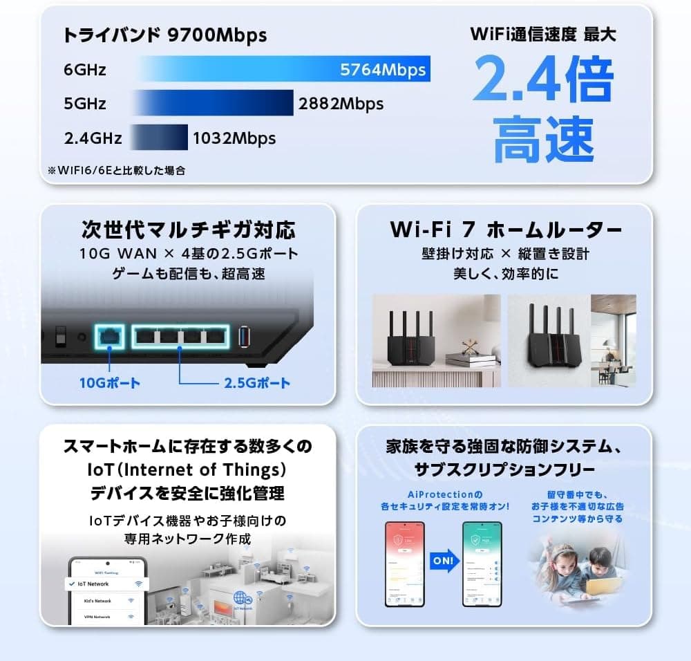 【限定】ASUS wifi7 ルーター RT-BE92U(A)
