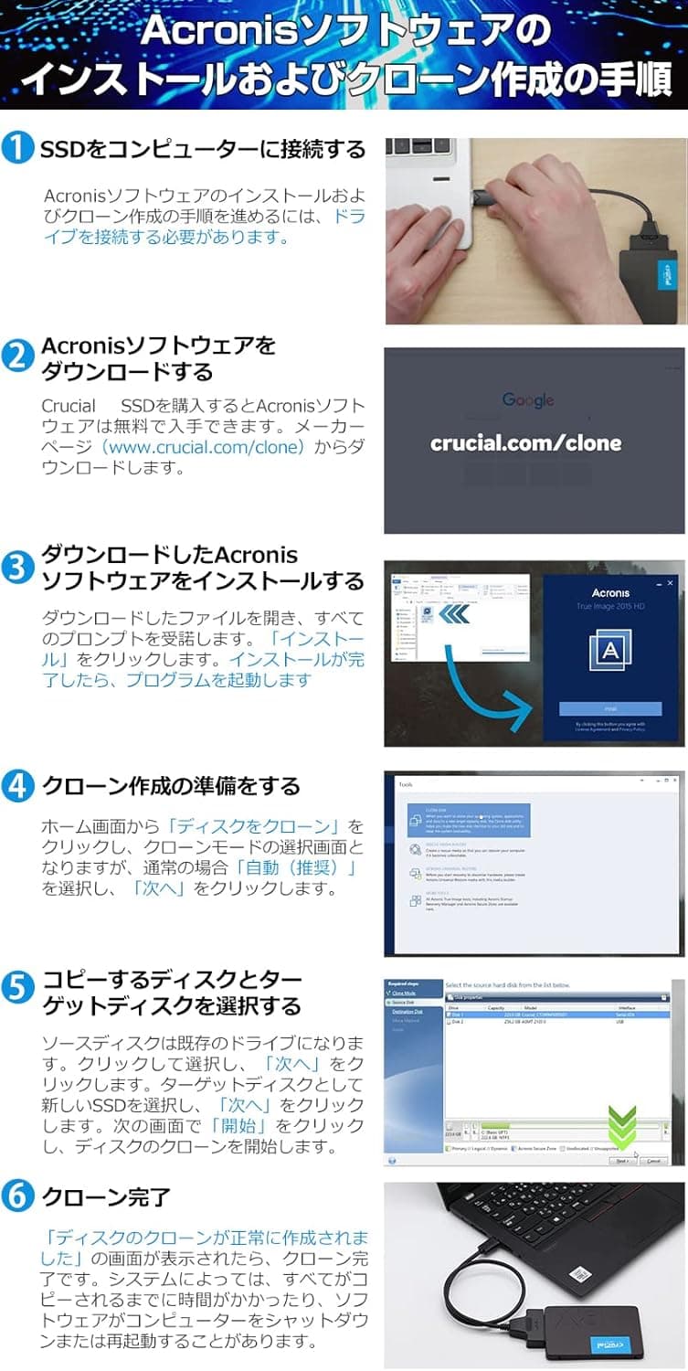 Crucial クルーシャル SSD BX500 SATA3 内蔵 2.5インチ 7mm CT240BX500SSD1 (240GB) [並行輸入品]