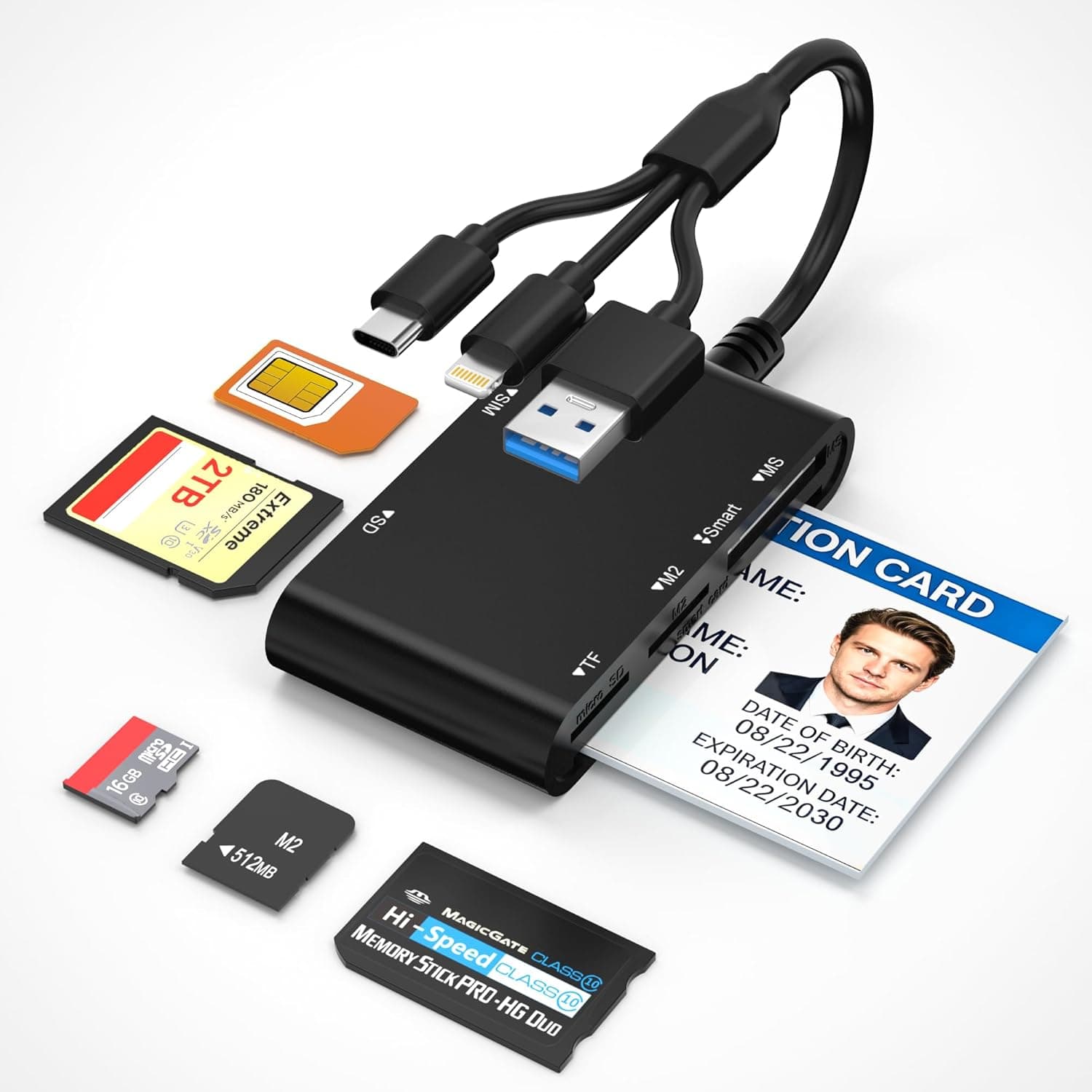 Bawanfa Plus 7-in-1 CAC/PIVカードリーダー USB-C