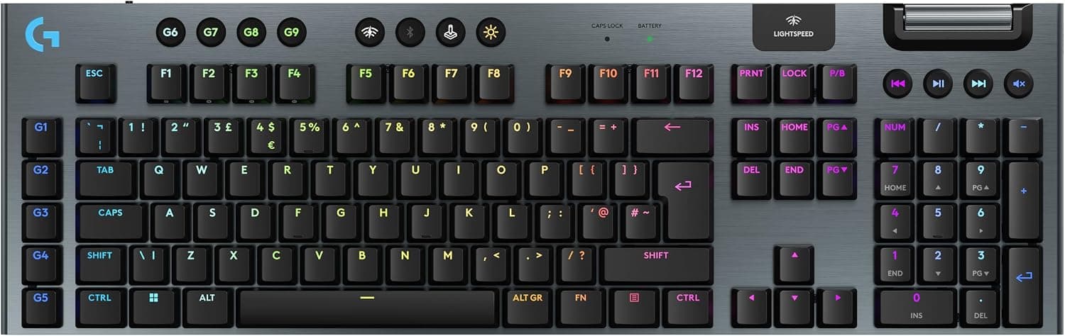 Logitech G G915 X 有線ゲーミングキーボードダブルショットPBTキーキャップ付き完全にプログラム可能なキー ブラウンタクタイルGLスイッチ PC