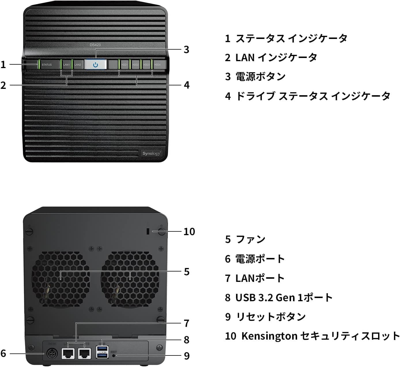 Synology NASキット 4ベイ DS423 クアッドコアCPU 2GBメモリ搭載ミドルライトユーザー向け国内正規代理店品電話サポート対応品 DiskStation