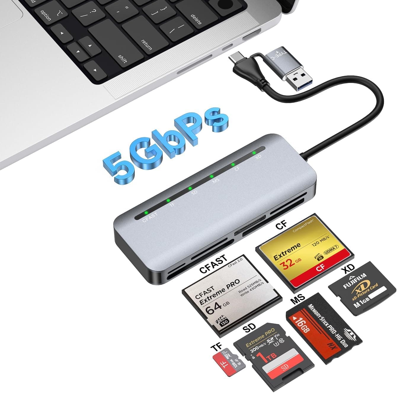 CFastカードリーダー