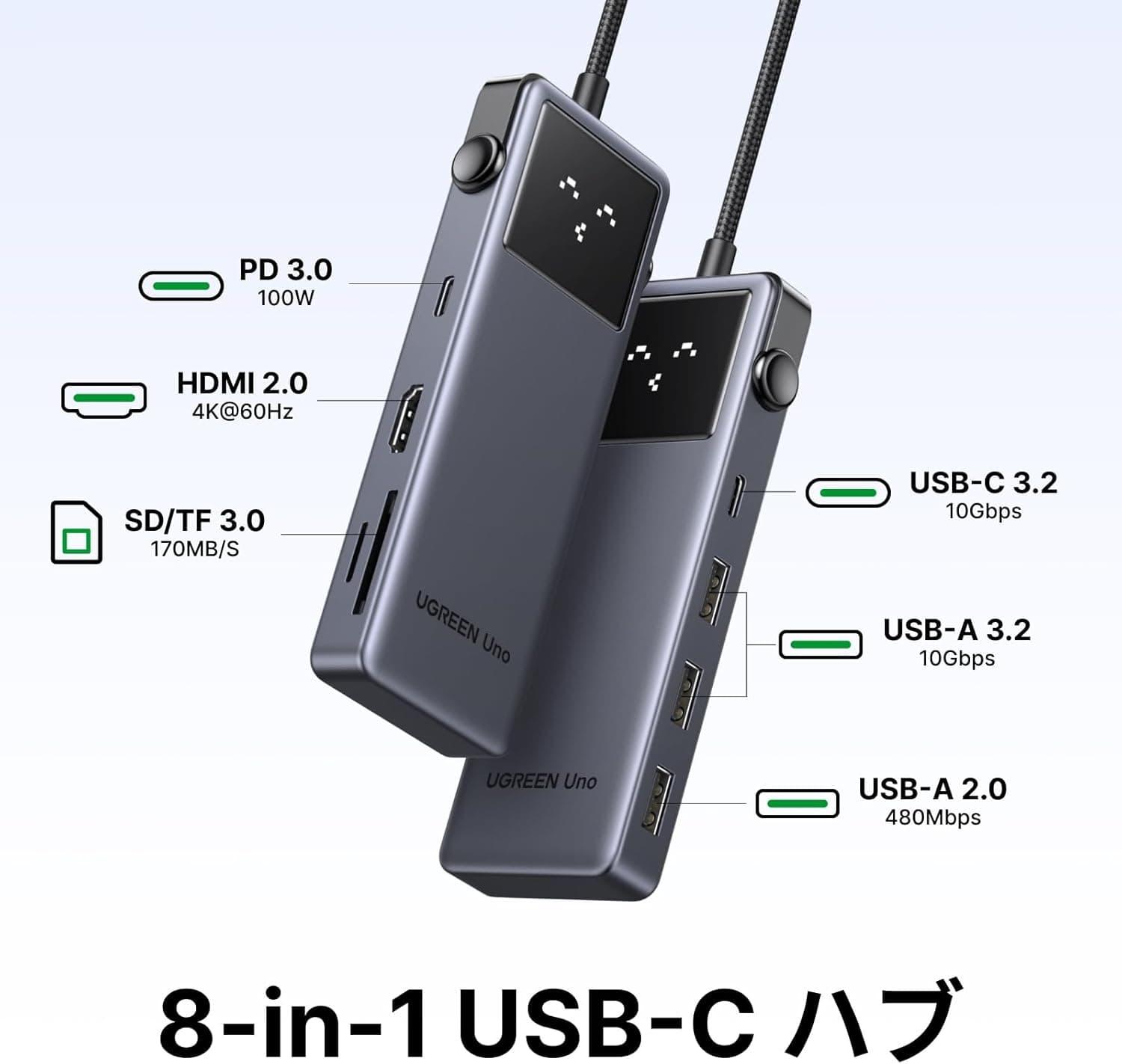 UGREEN Revodok 7in1 usb ハブ顔出るデザイン HDMI2.0 4K@60Hz出力 PD100W急速充電 USB-A3.2*2+Type 3.2+USB-A2.0 10Gbps高速転送 SDカードリーダー 75g超コンパクト設計 Window