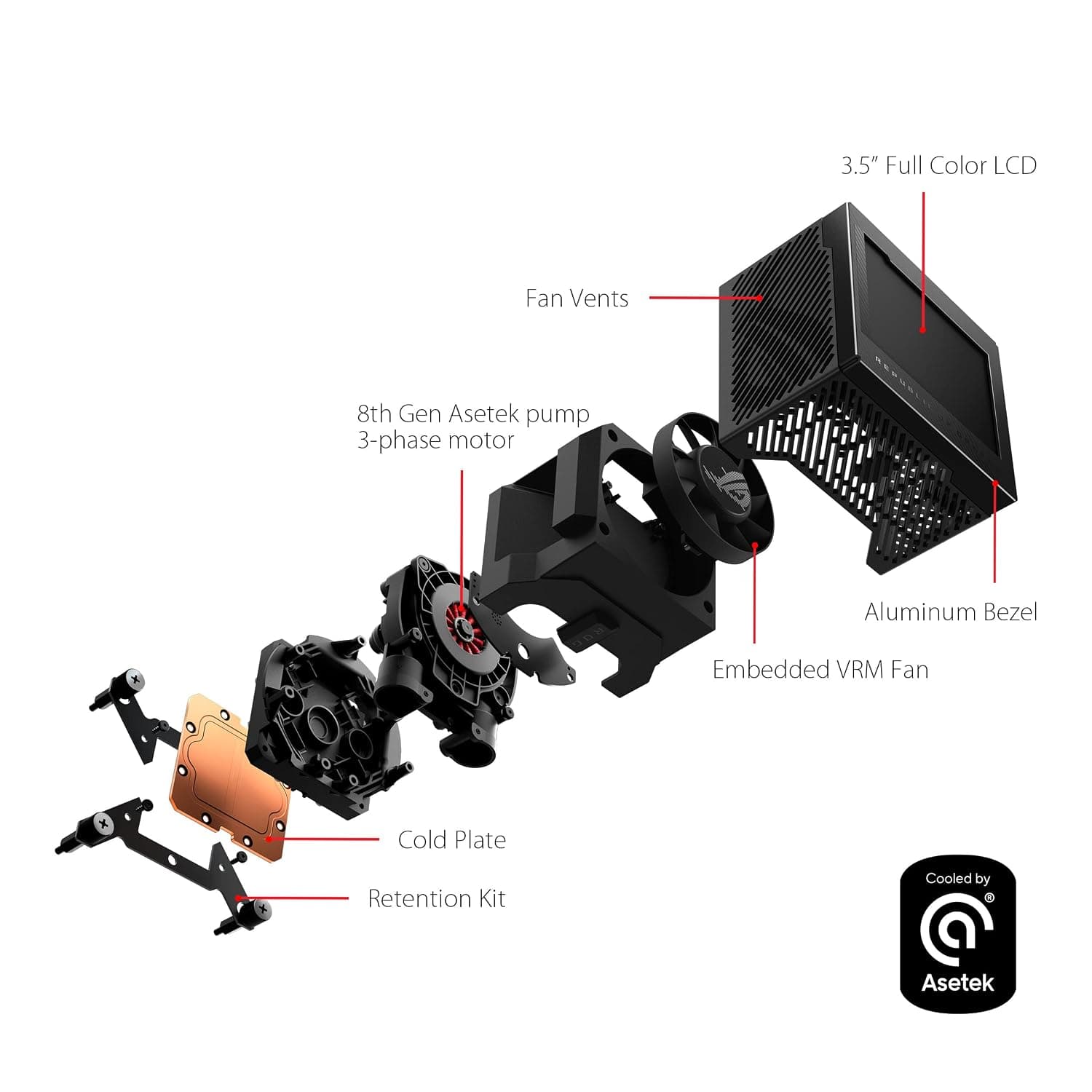 ASUS ROG Ryujin III 240 オールインワン 液体 CPU クーラー 240mm ラジエーター付きAsetek 第8世代ポンプ